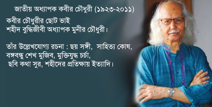 Kabir Chowdhury